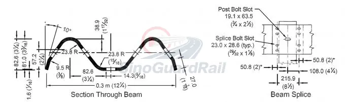 W-beam guardrail erection and traffic-direction lap arrangement