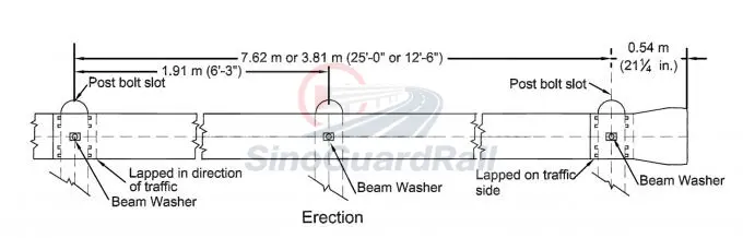 W-beam guardrail cross-section and beam splice hole dimension drawing