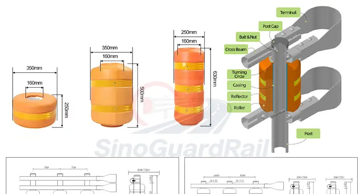 Roller barrier BOQ and component road-drawing reference