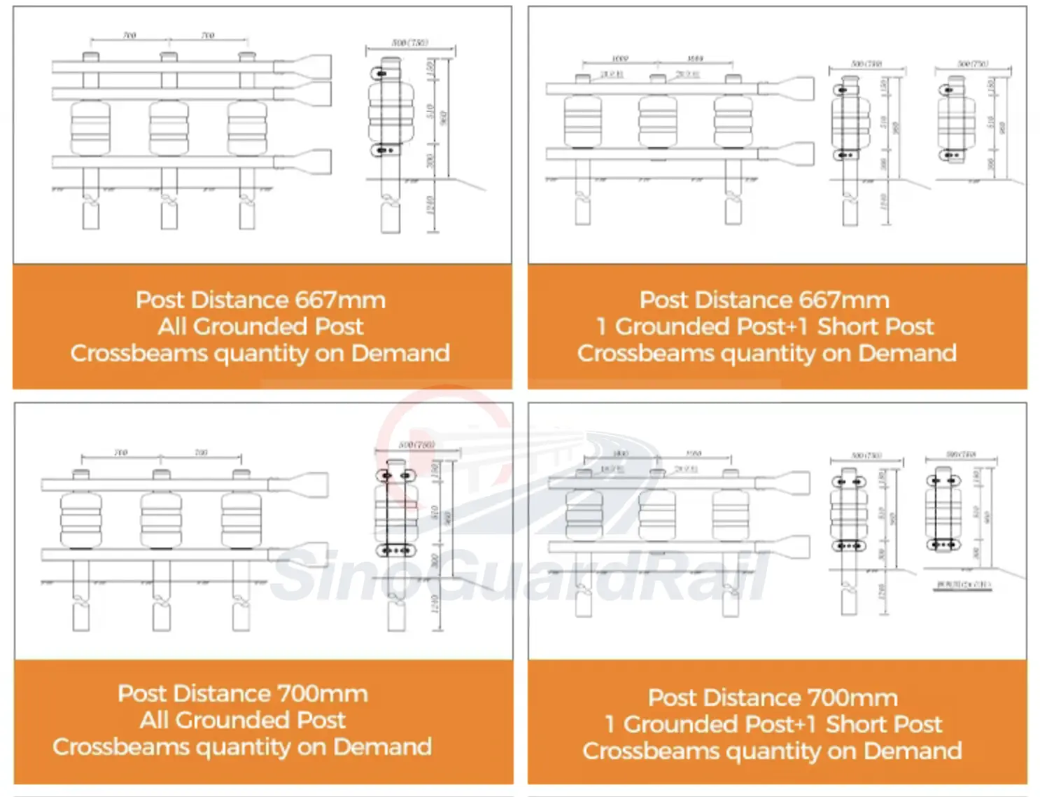 Roller barrier post spacing and grounded post drawing