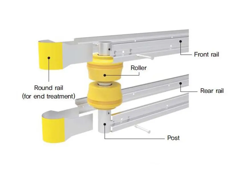 Roller Barrier Components and Configuration